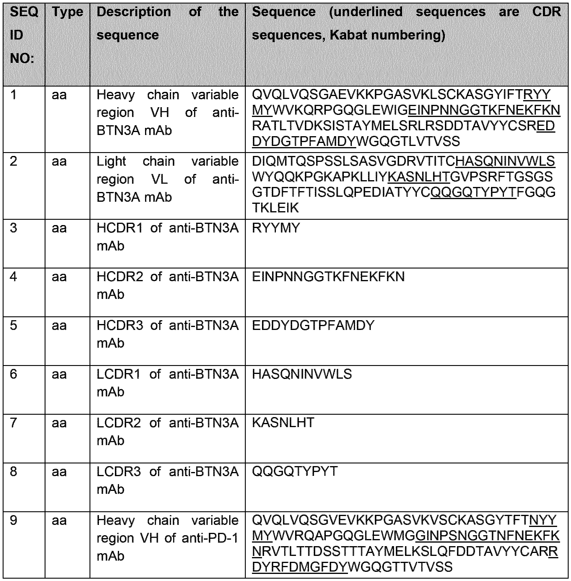 Figure imgf000069_0001