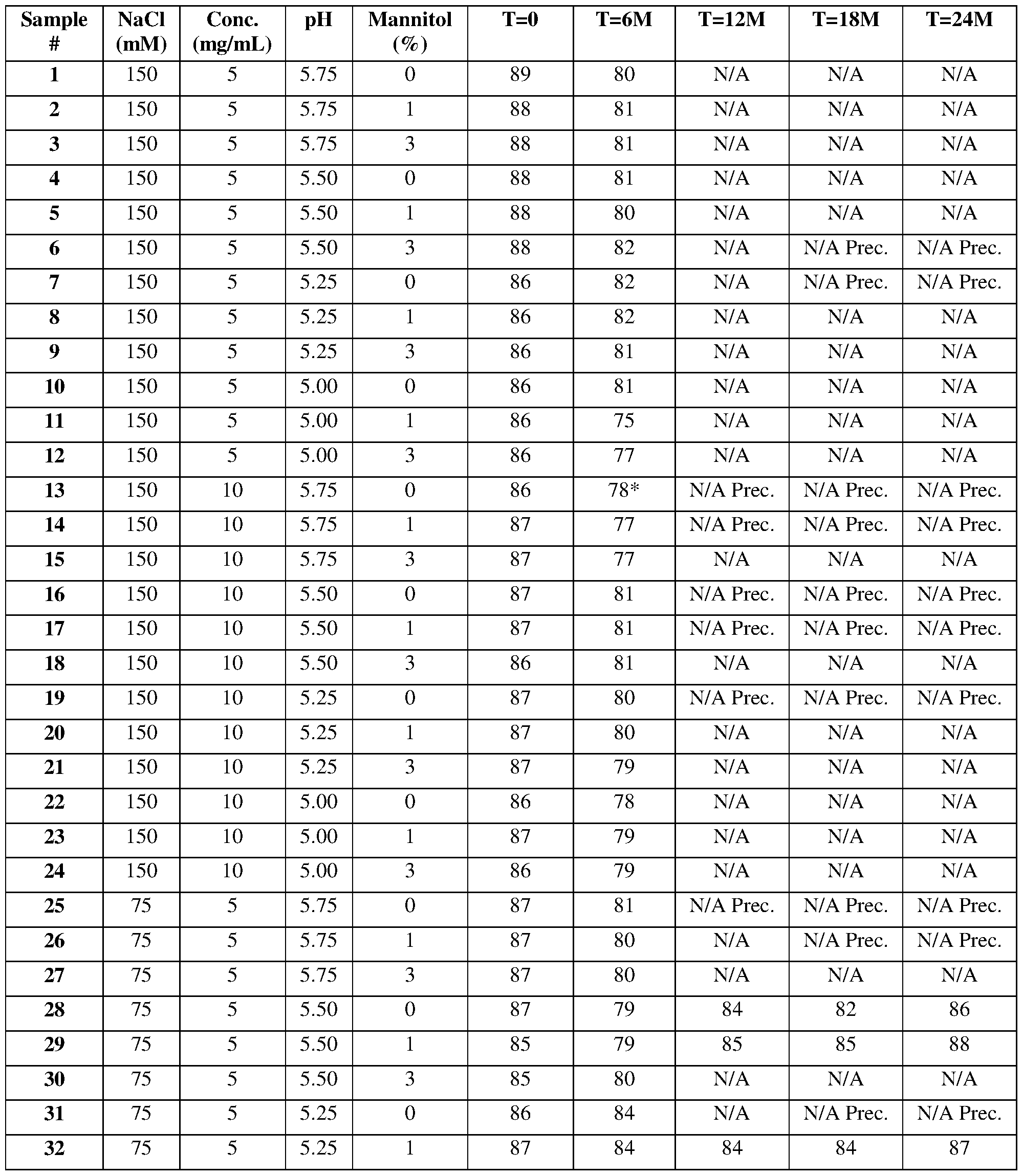 Figure imgf000066_0001