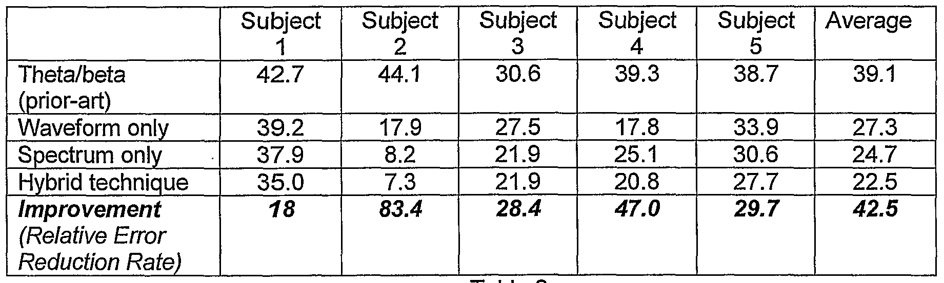 Figure imgf000026_0001