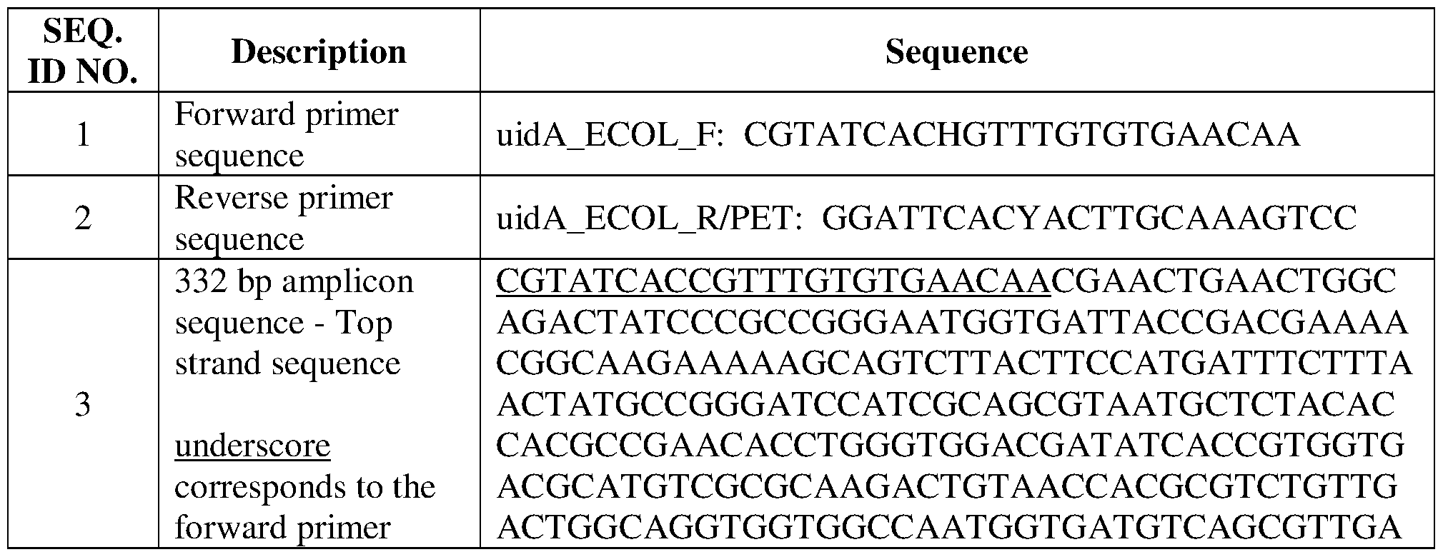 Figure imgf000023_0001