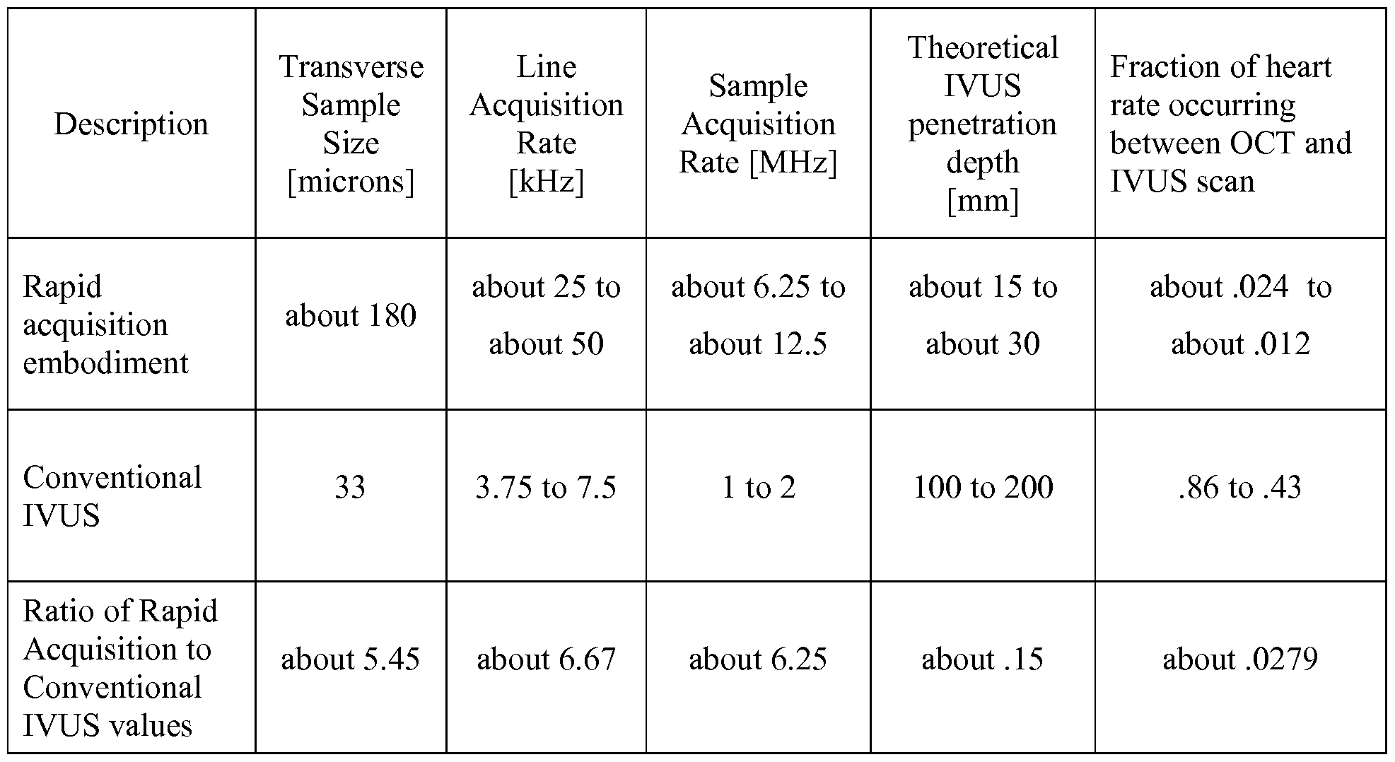 Figure imgf000017_0001