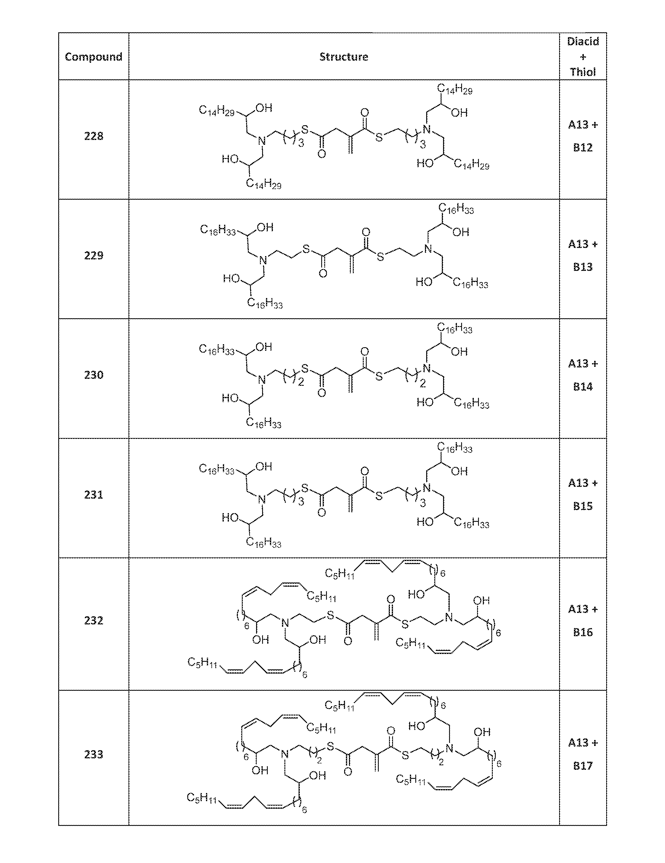 Figure imgf000067_0001