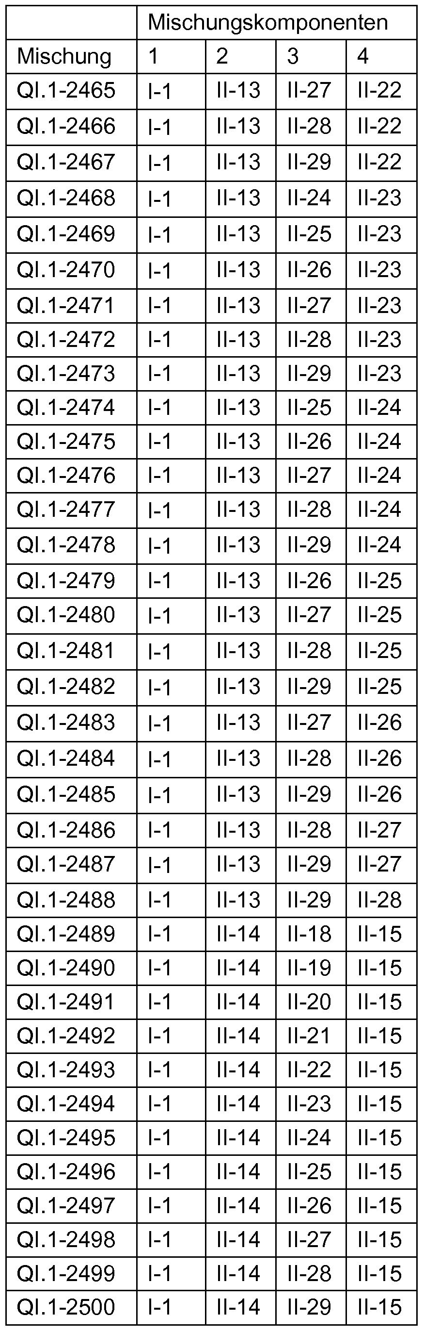Figure imgf000193_0002