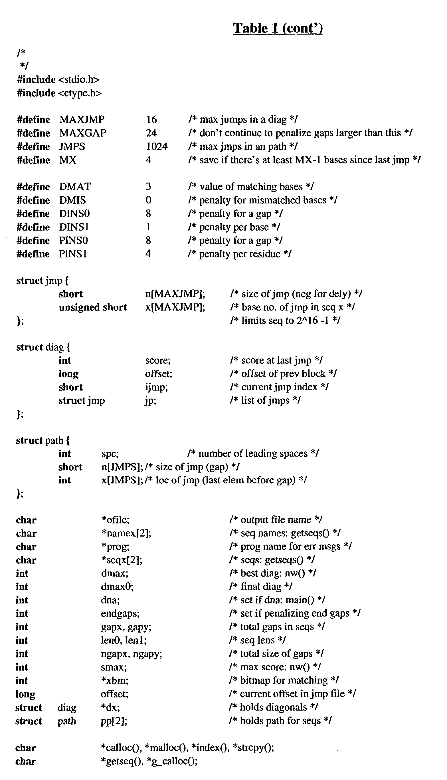 Figure US20030027267A1-20030206-P00002