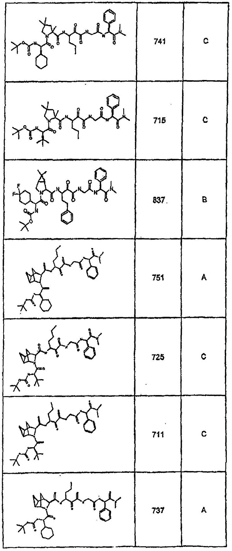 Figure BSA00000554725403861