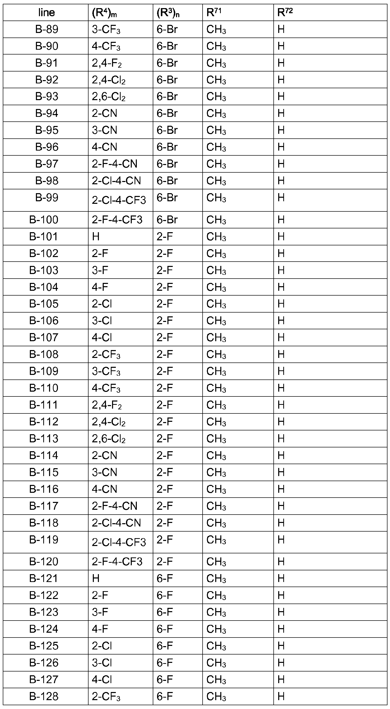 Figure imgf000074_0001