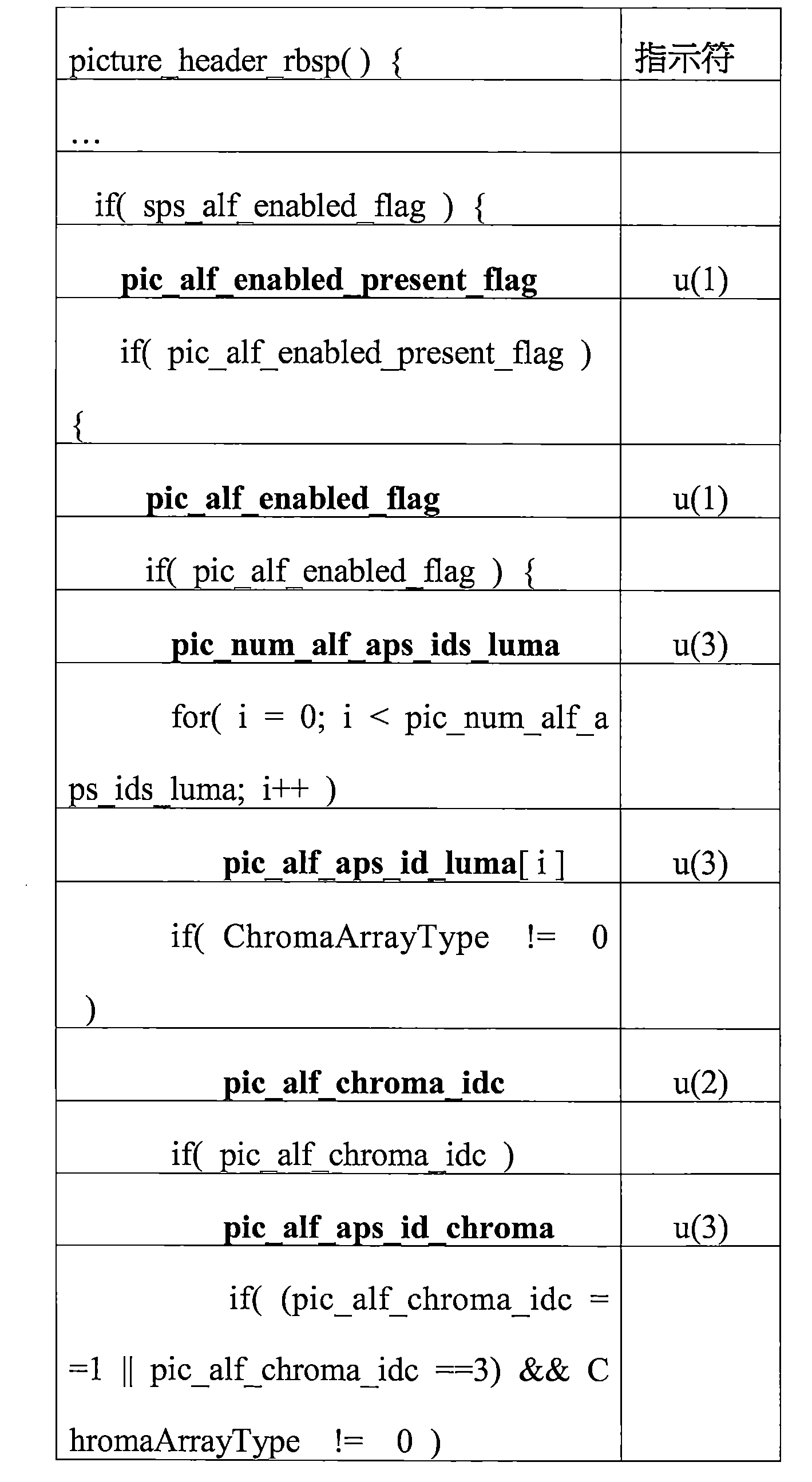 Figure 109142838-A0202-12-0022-51
