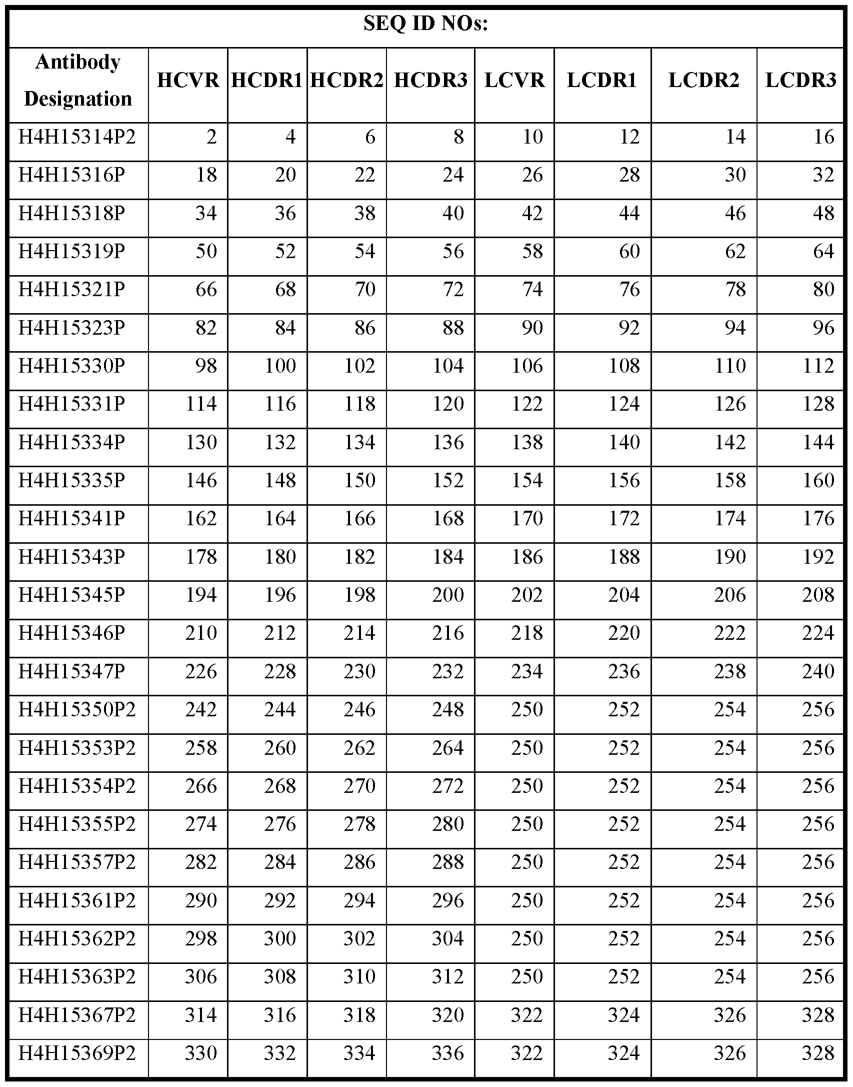 Figure imgf000031_0001