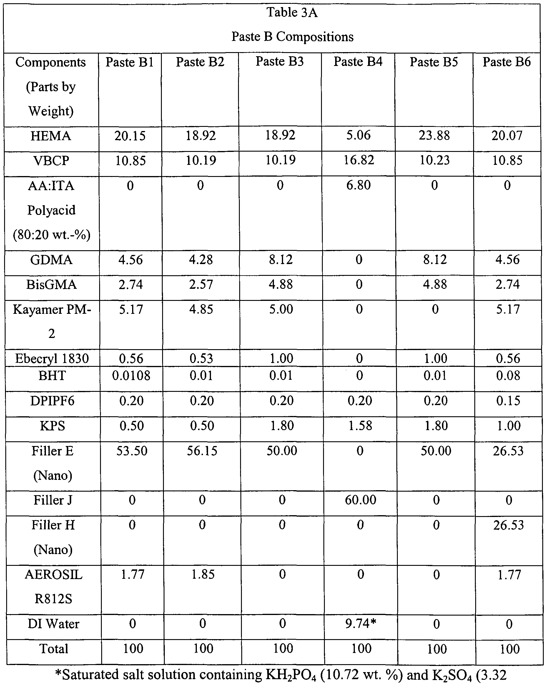 Figure imgf000042_0001