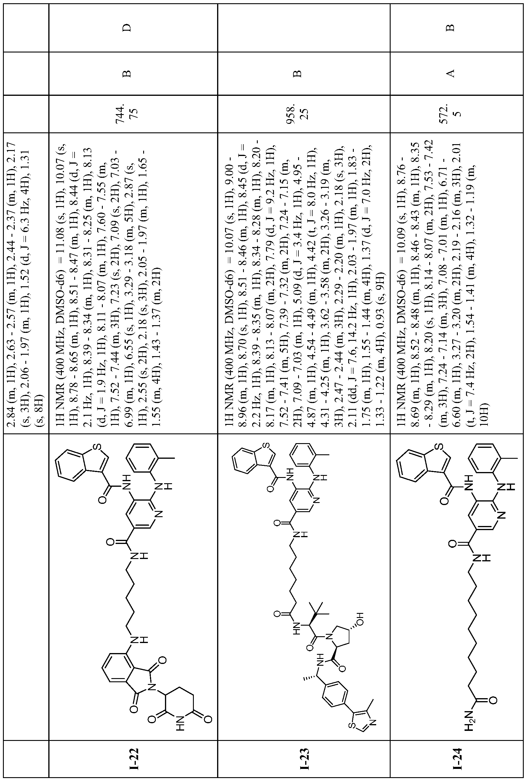 Figure imgf000596_0001