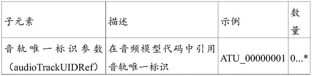 Figure BDA0003378258830000082