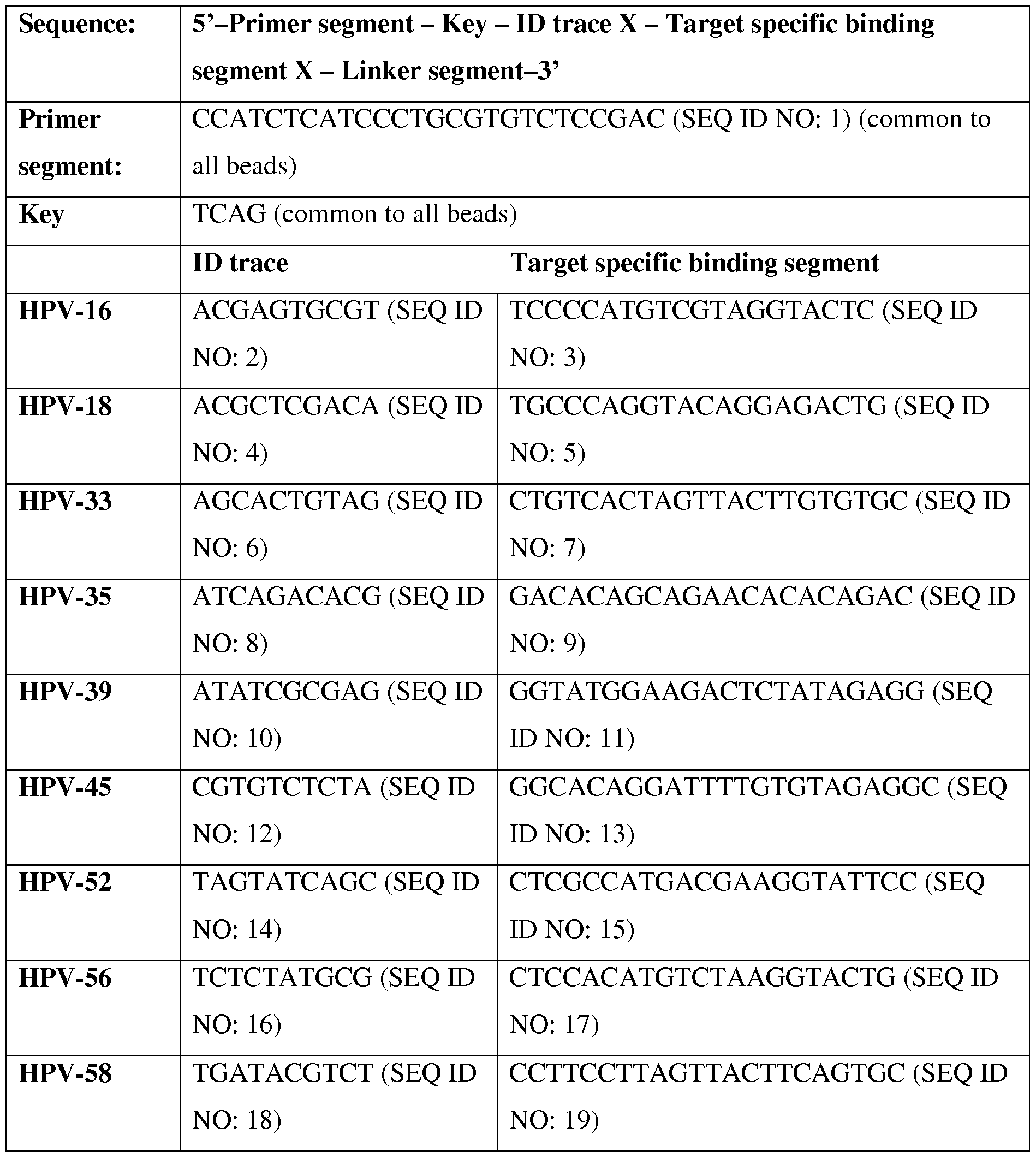 Figure imgf000030_0001
