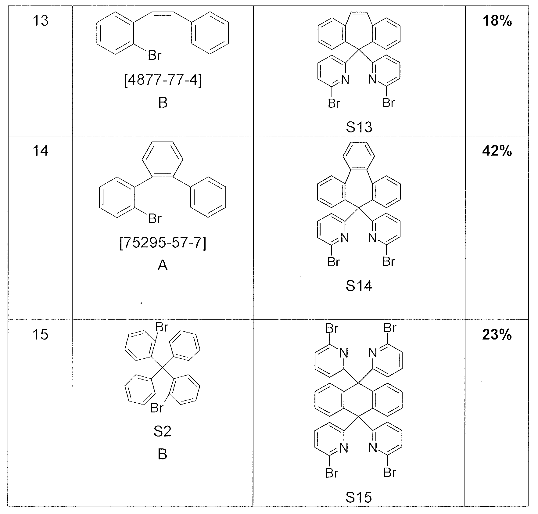 Figure 112014022407105-pct00032