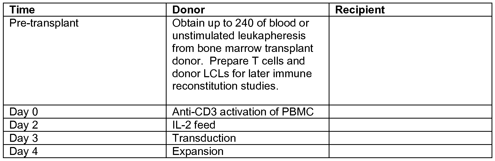 Figure imgf000112_0001