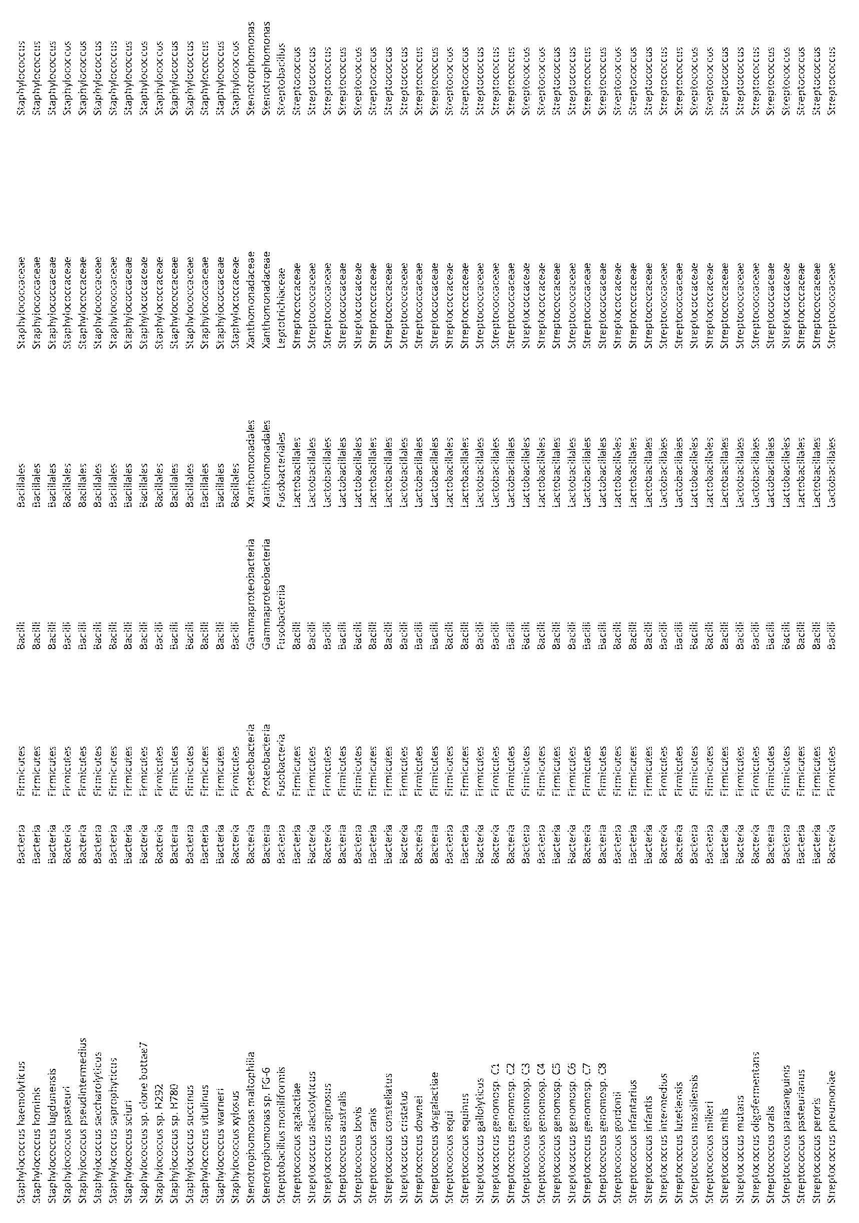 Figure imgf000095_0001