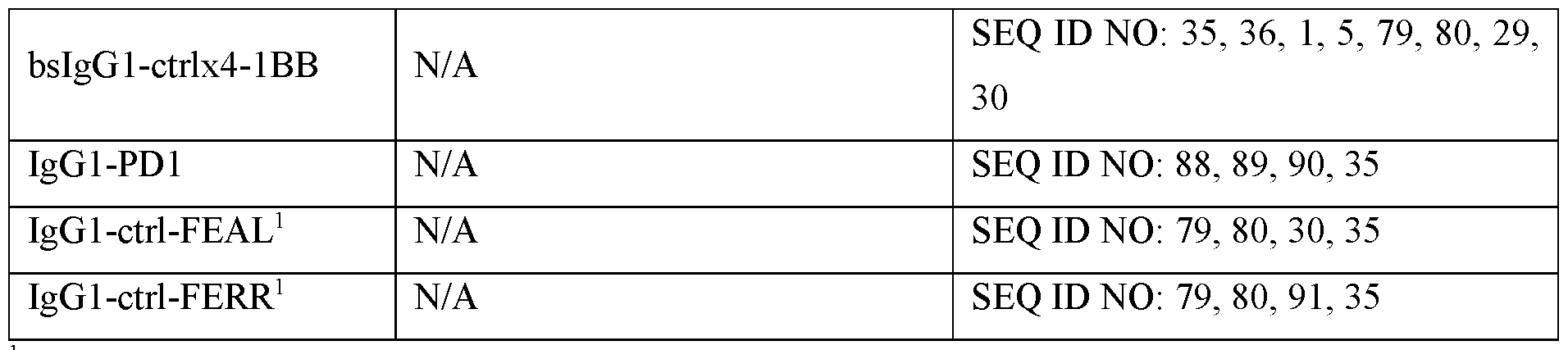 Figure imgf000169_0001