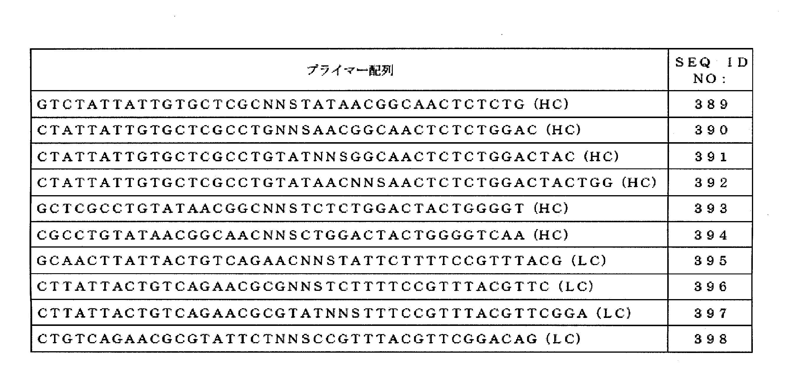 Figure 0007520848000002