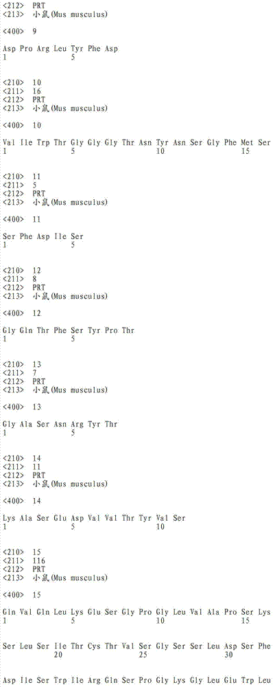 Figure IDA00001991065900031