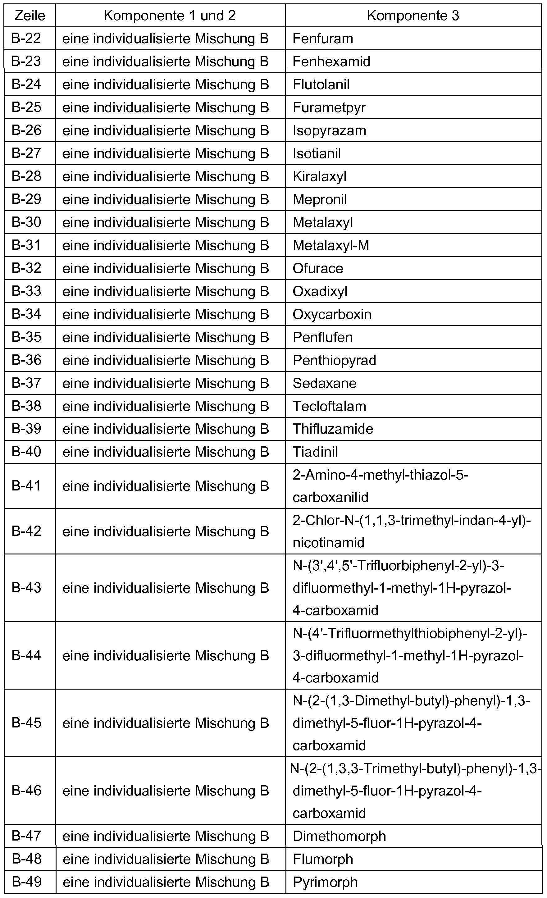 Figure imgf000074_0001