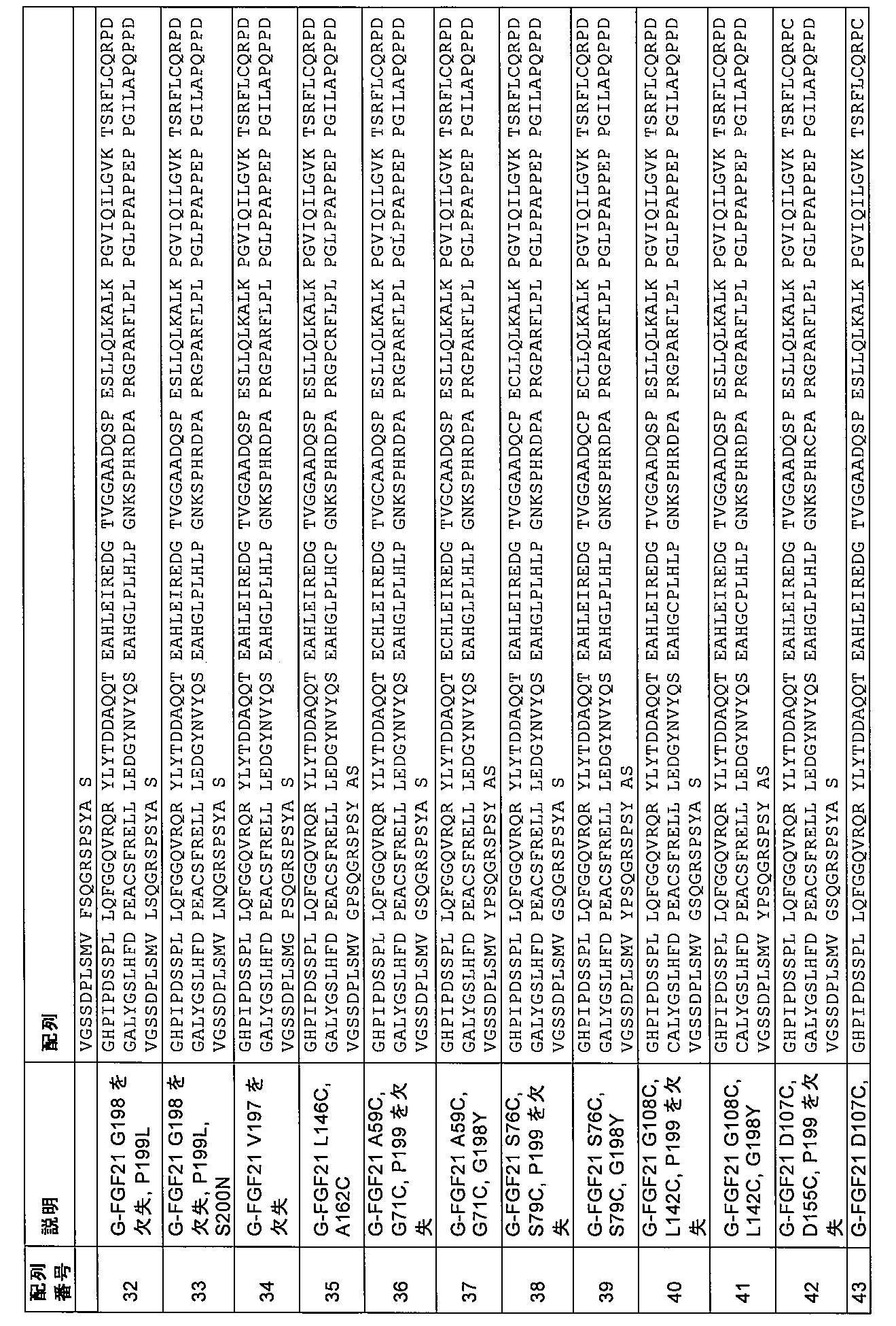 Figure 0007497381000014