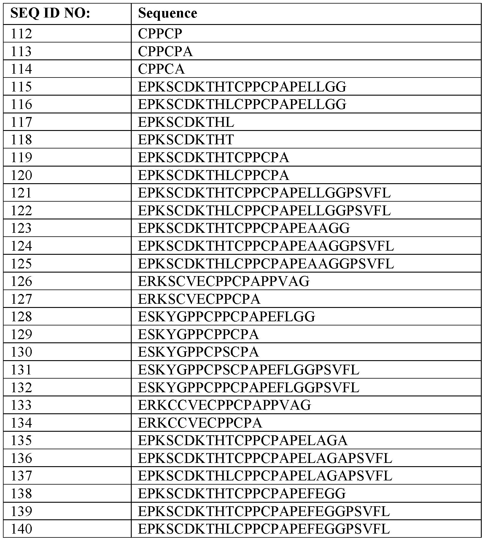 Figure imgf000067_0001