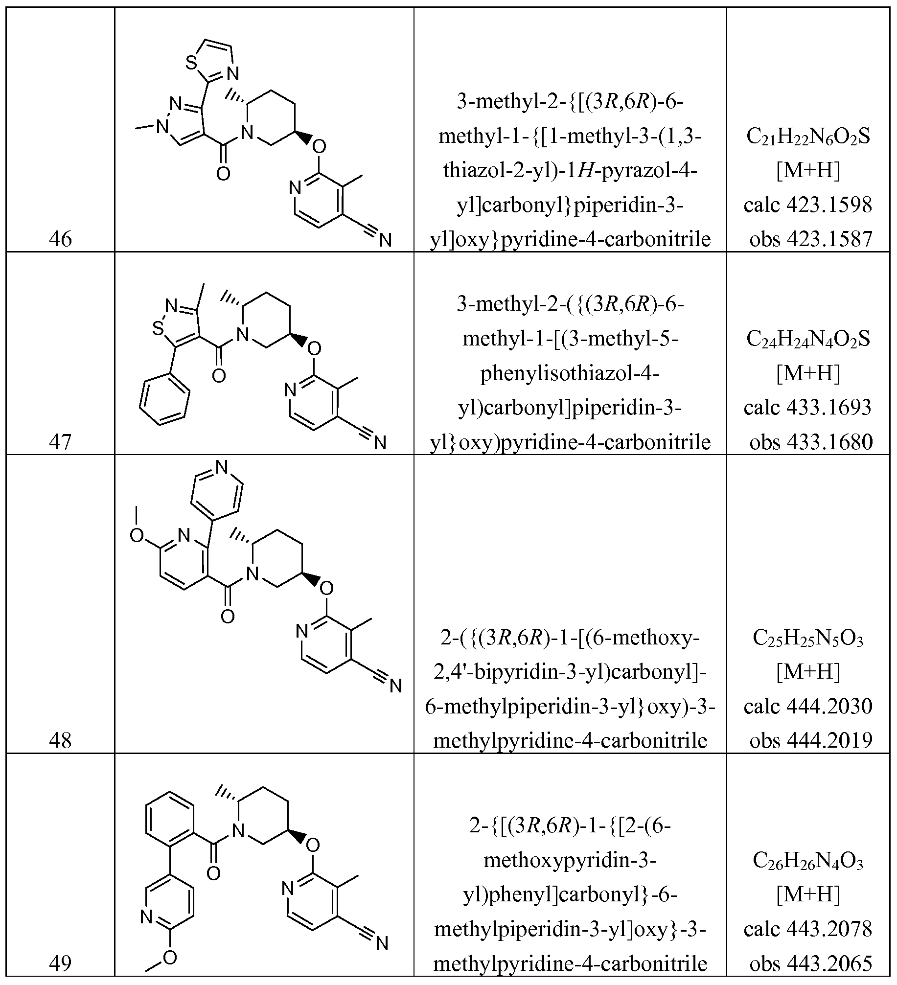 Figure imgf000047_0001