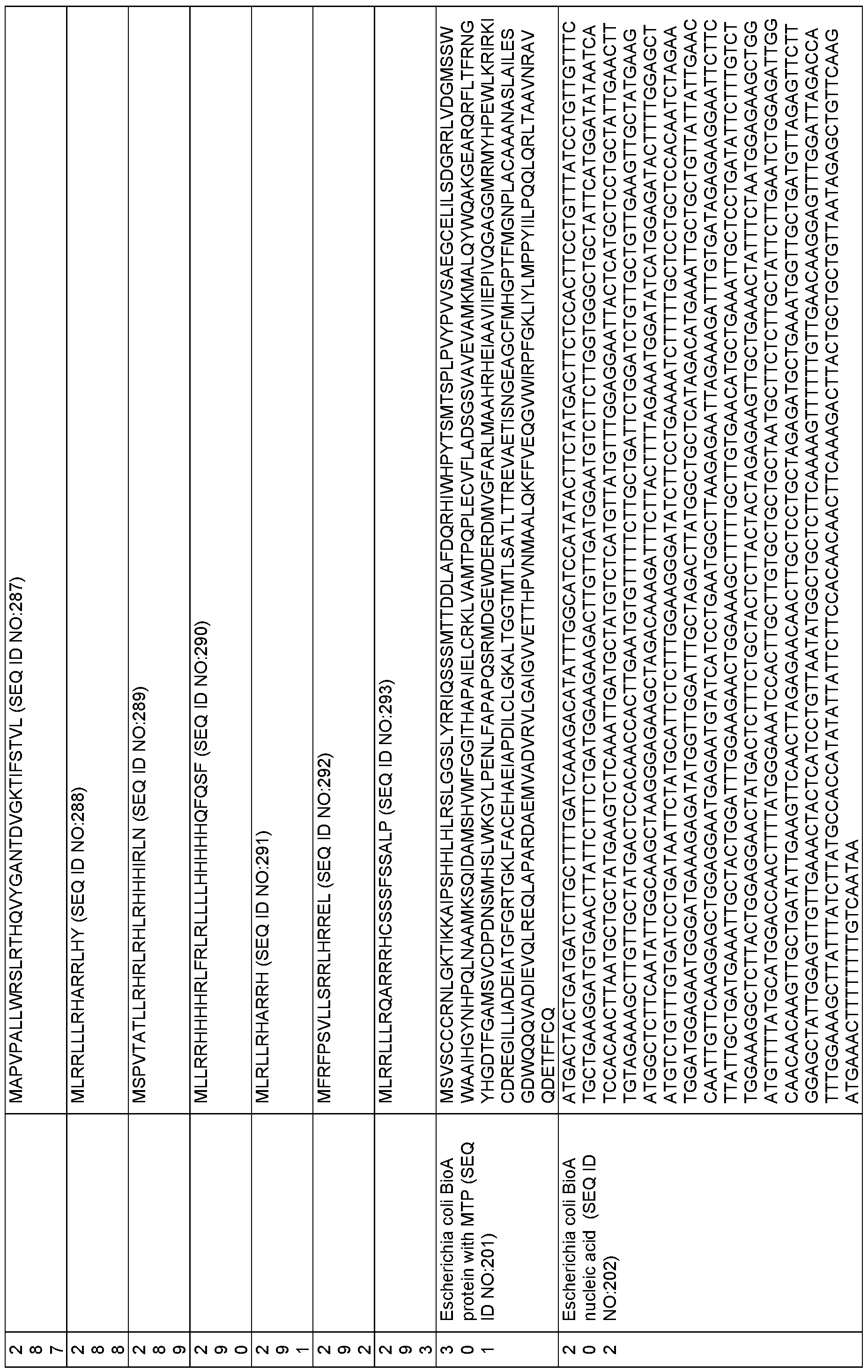 Figure imgf000260_0001