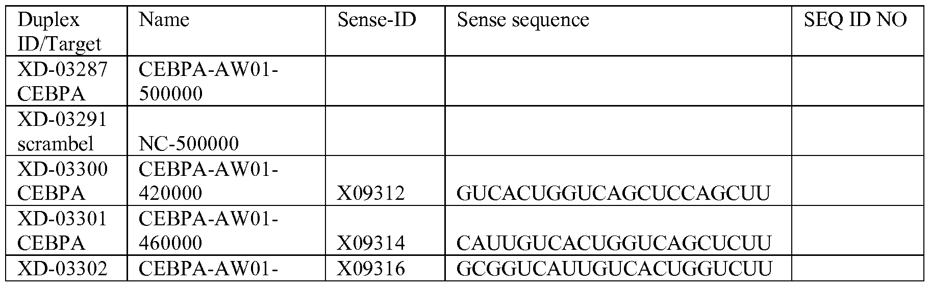 Figure imgf000162_0001