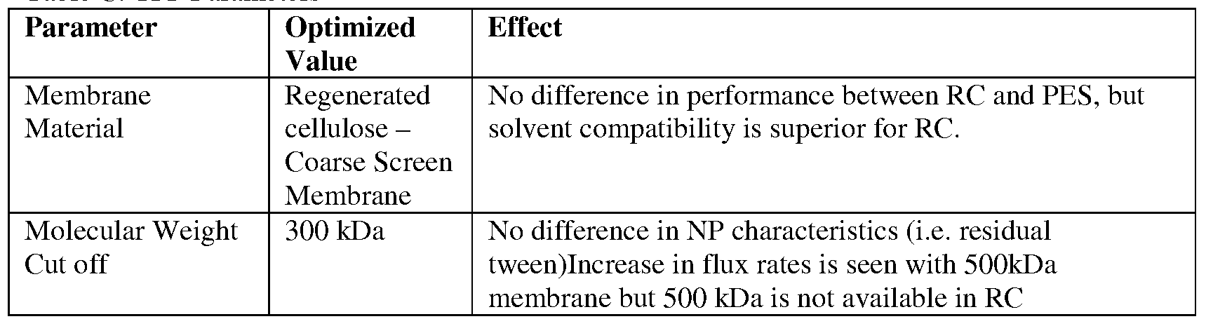 Figure imgf000029_0002