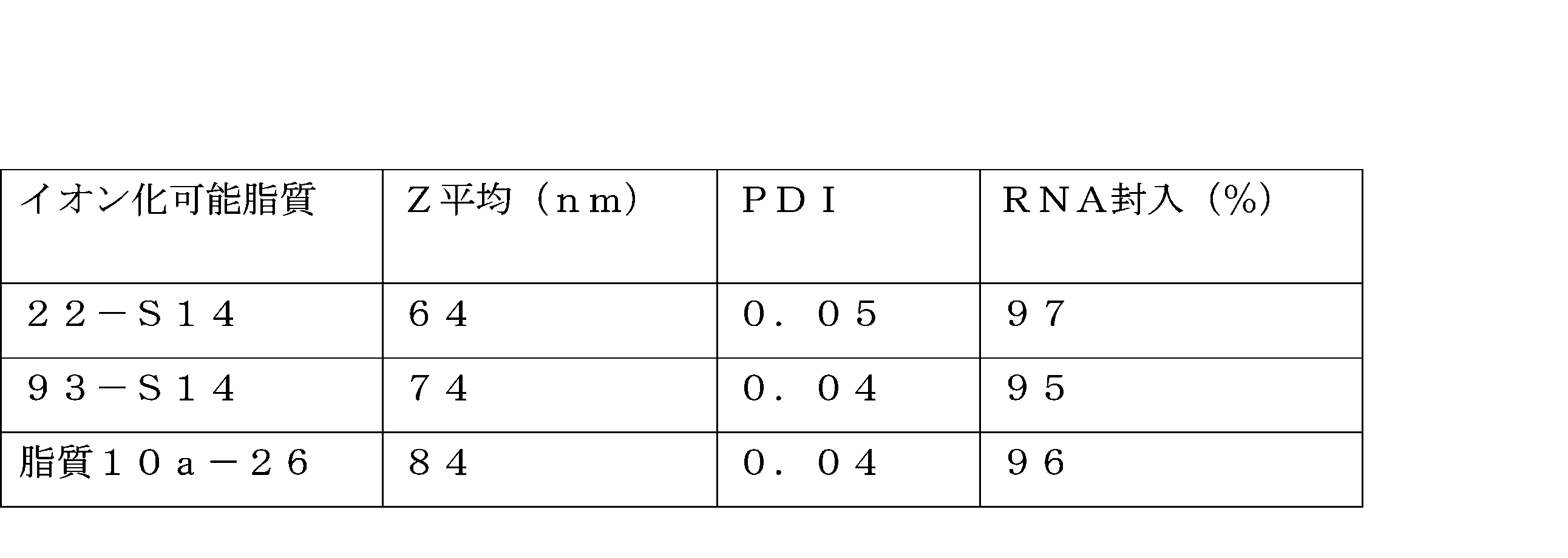 Figure 2023527309000103