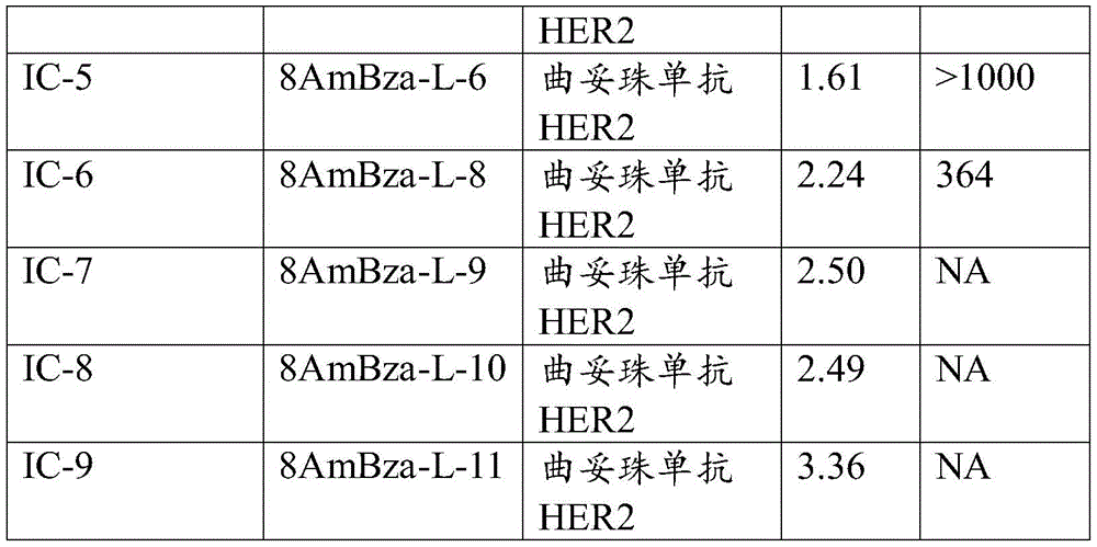 Figure BDA0003652151060000881