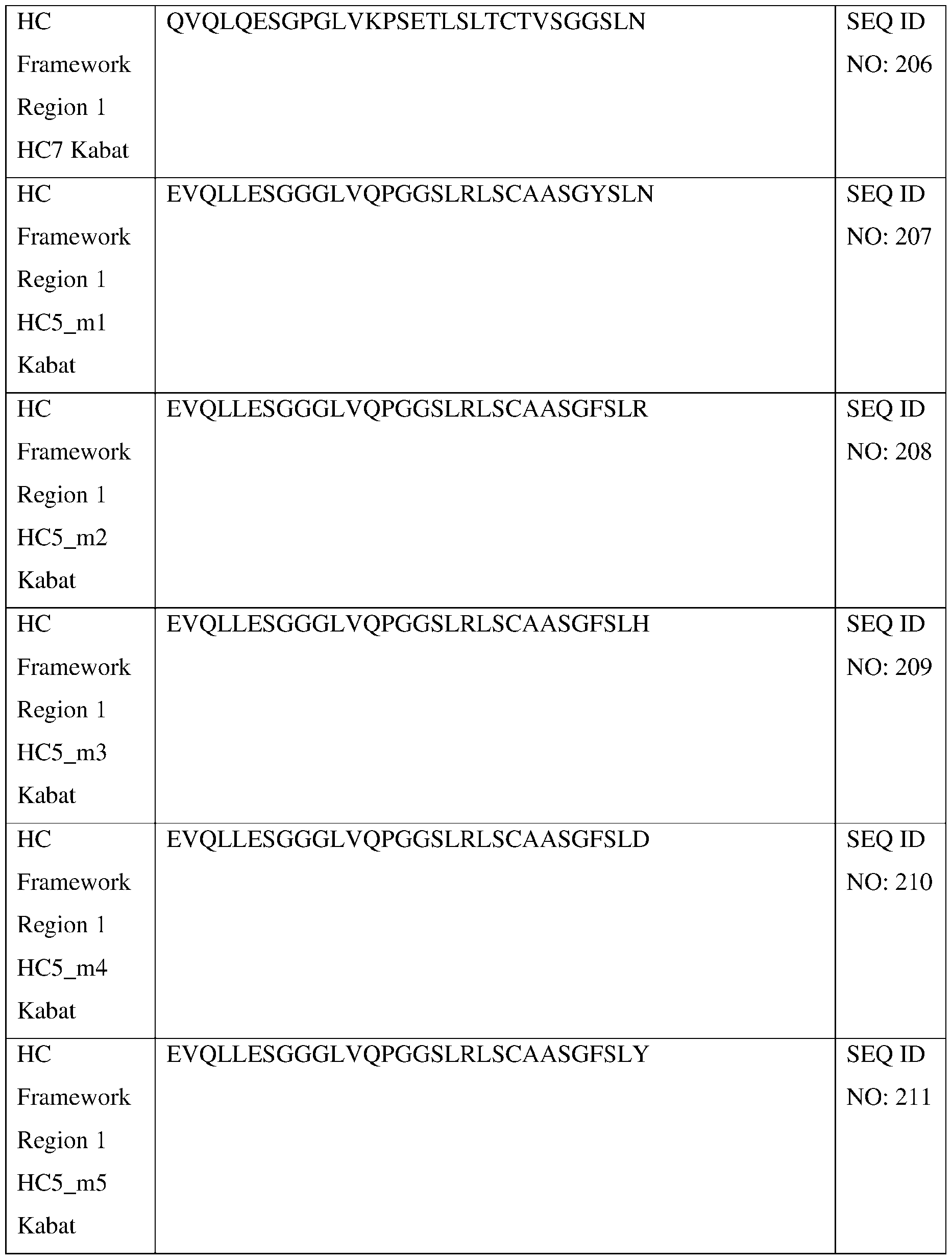 Figure imgf000276_0001