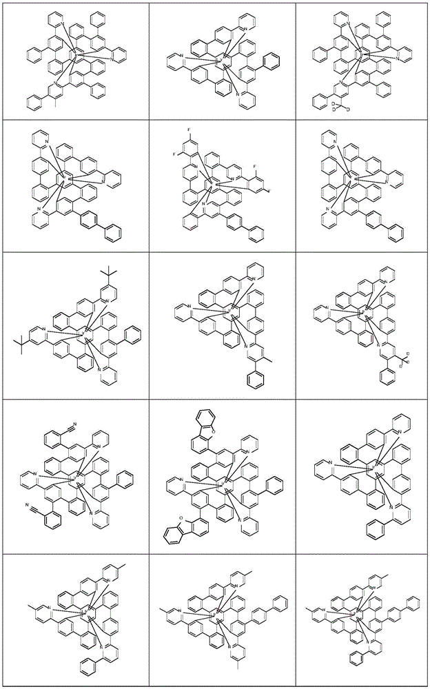 Figure BDA0003545013430000921