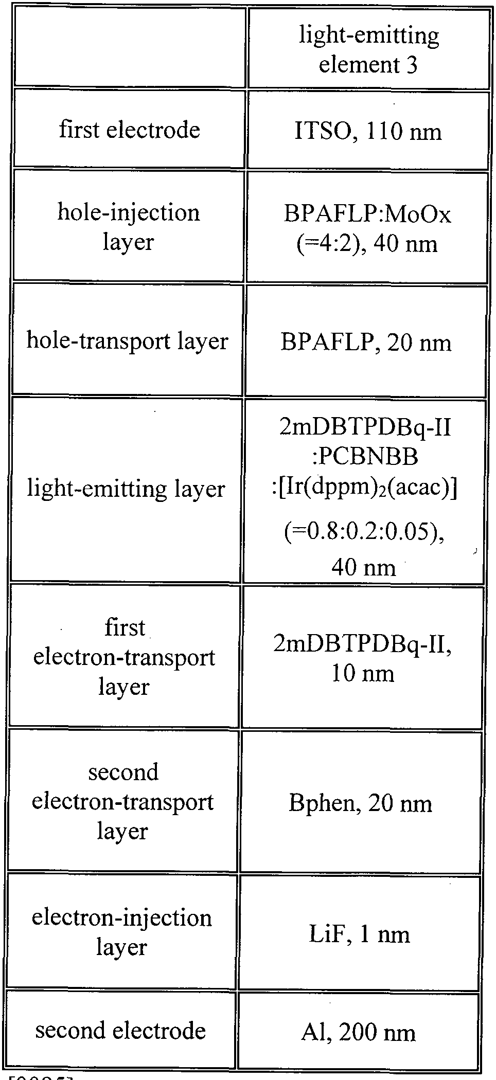 Figure imgf000025_0001