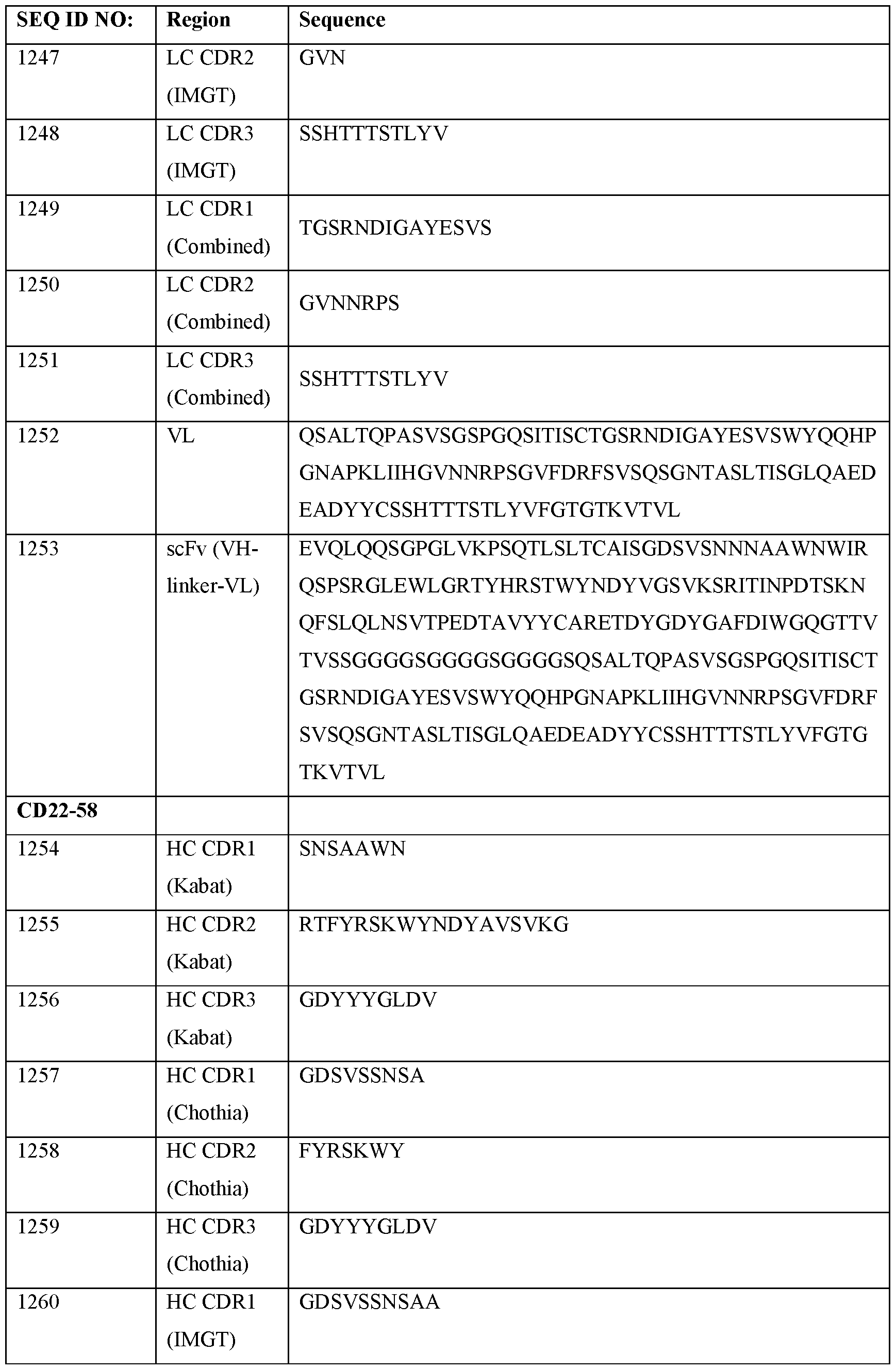Figure imgf000162_0001