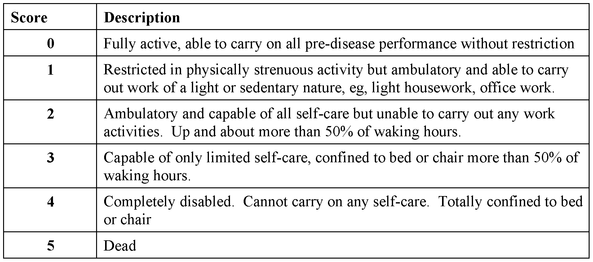 Figure imgf000015_0001