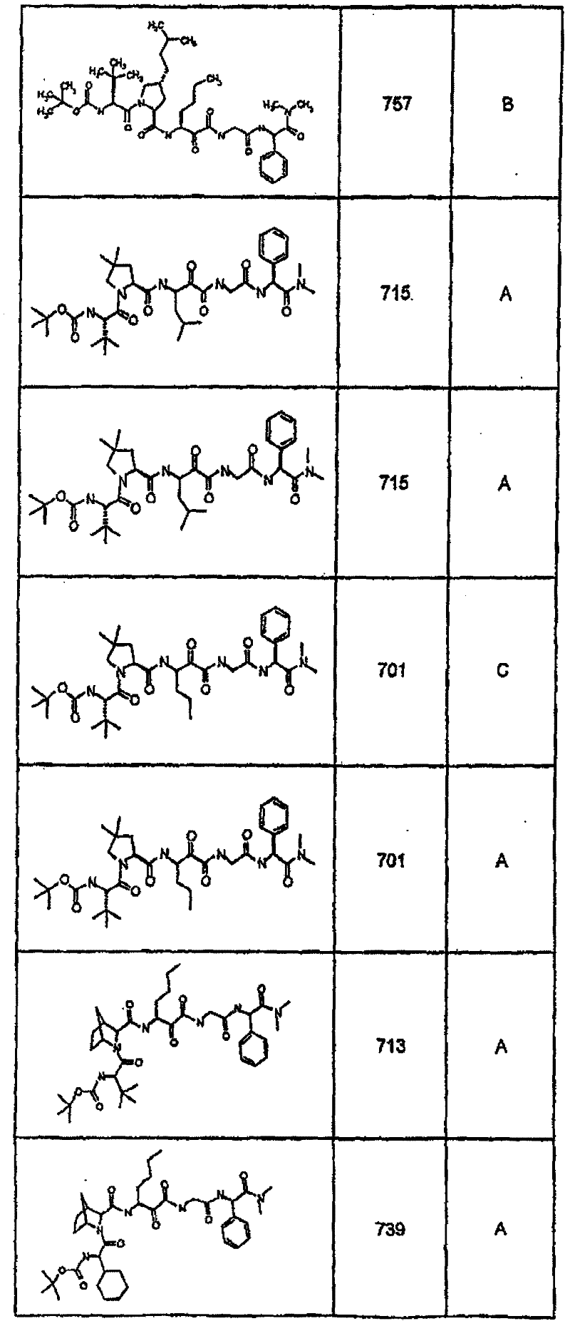 Figure BSA00000554725403851
