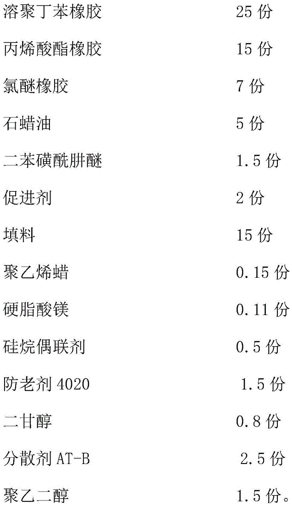 Figure BDA0003582689820000081