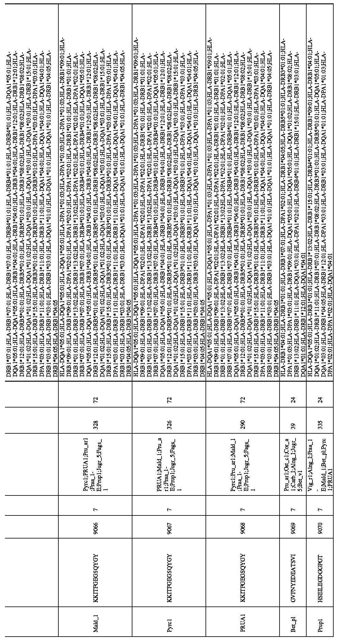 Figure imgf001289_0001