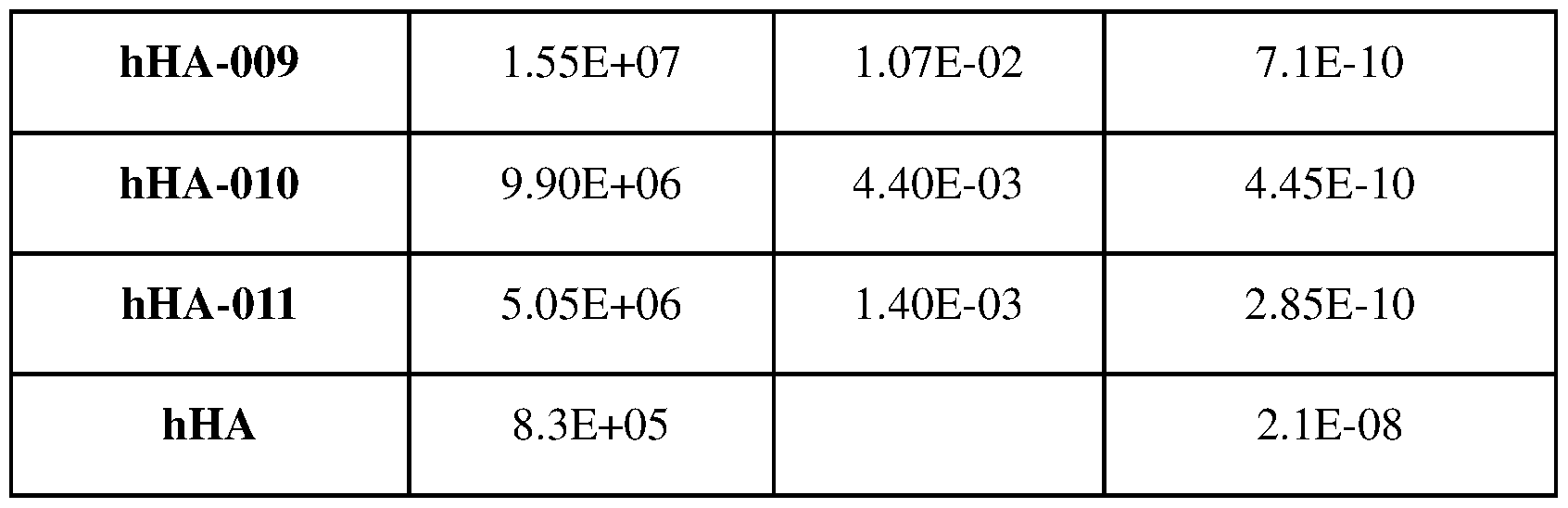 Figure imgf000134_0001
