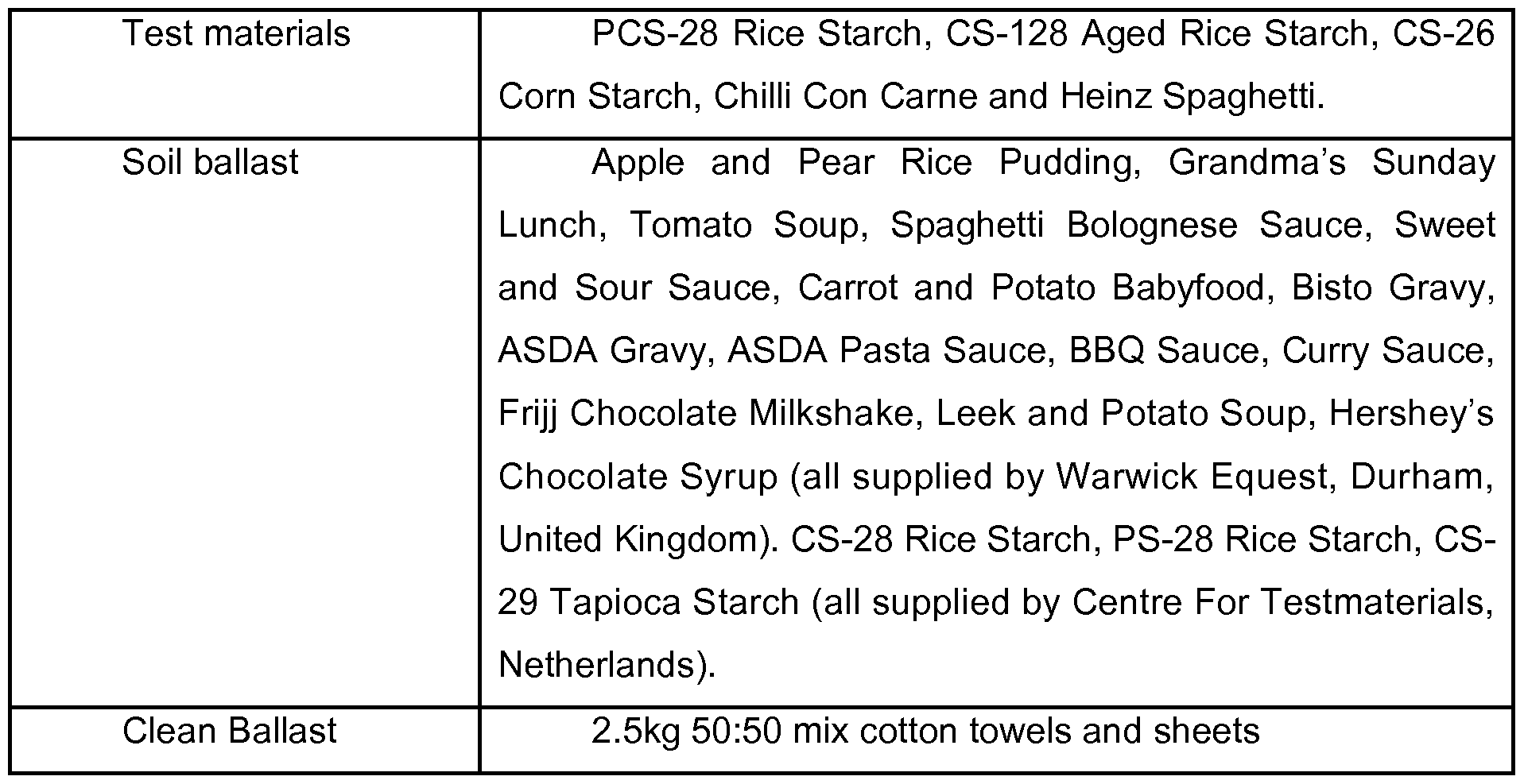 Figure imgf000054_0001