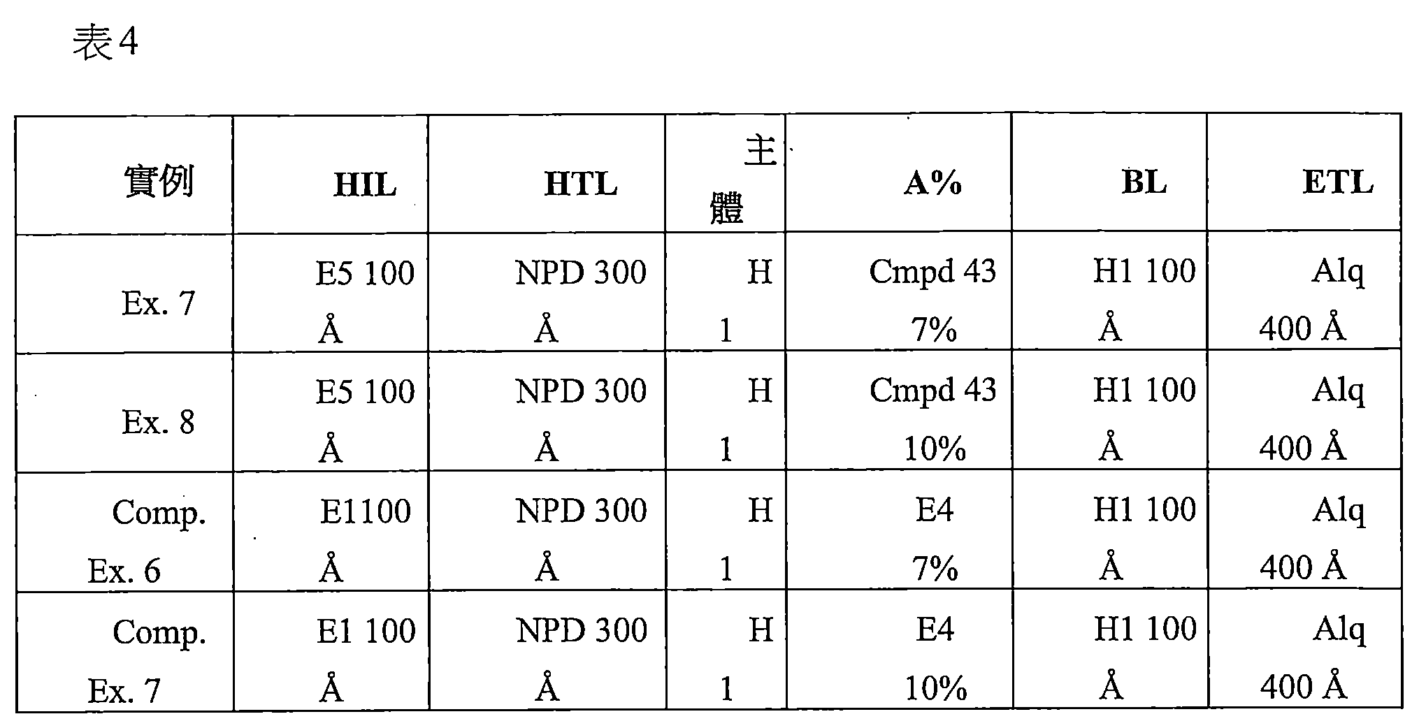 Figure 109145310-A0101-12-0054-58