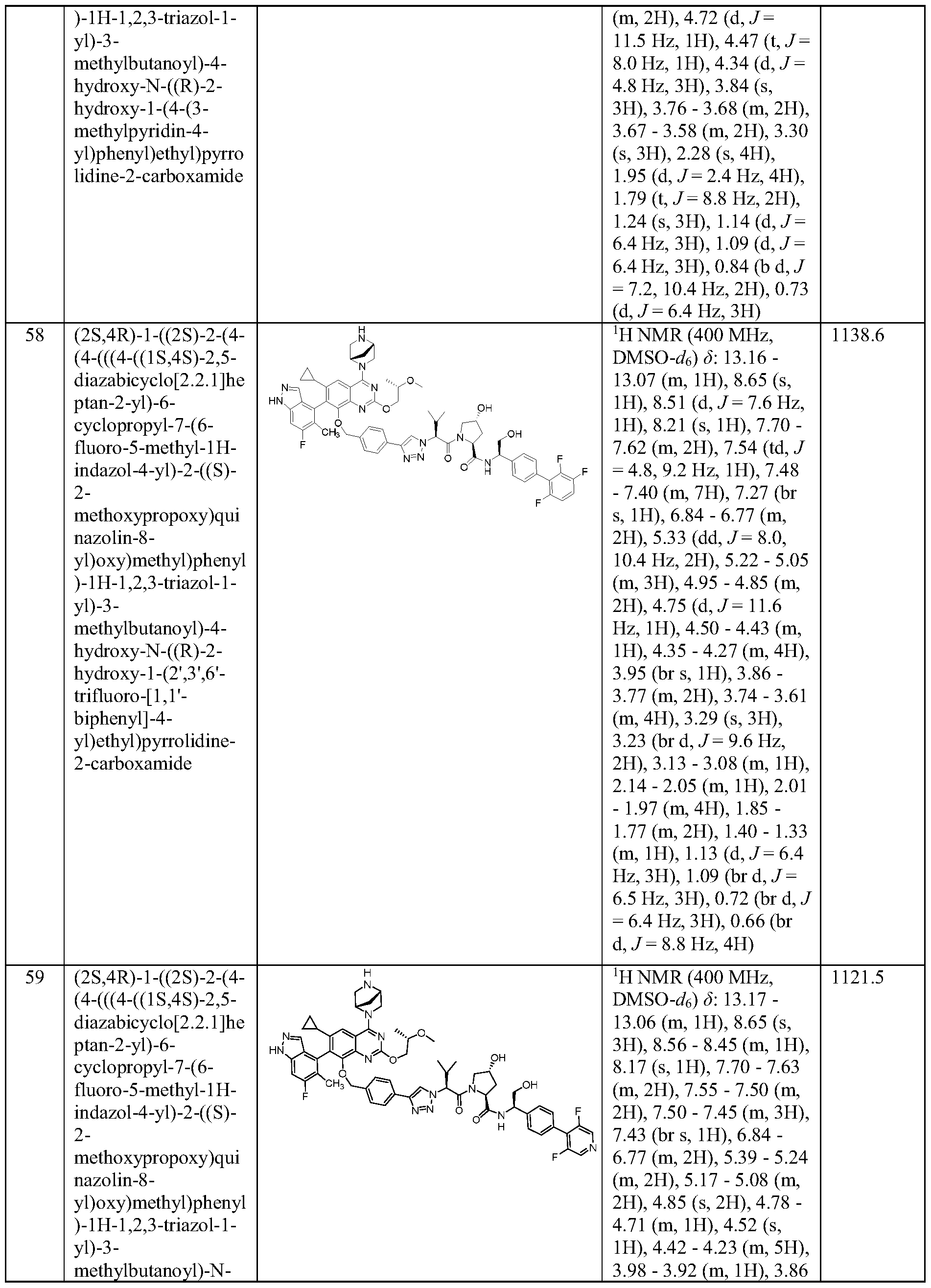 Figure imgf000452_0001