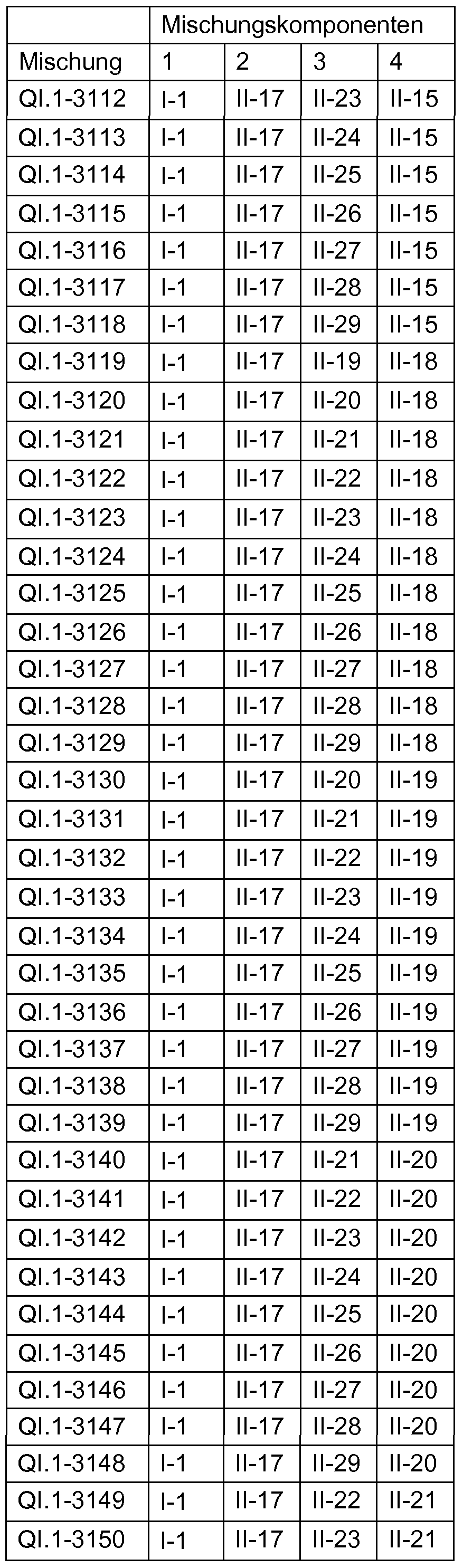 Figure imgf000202_0001