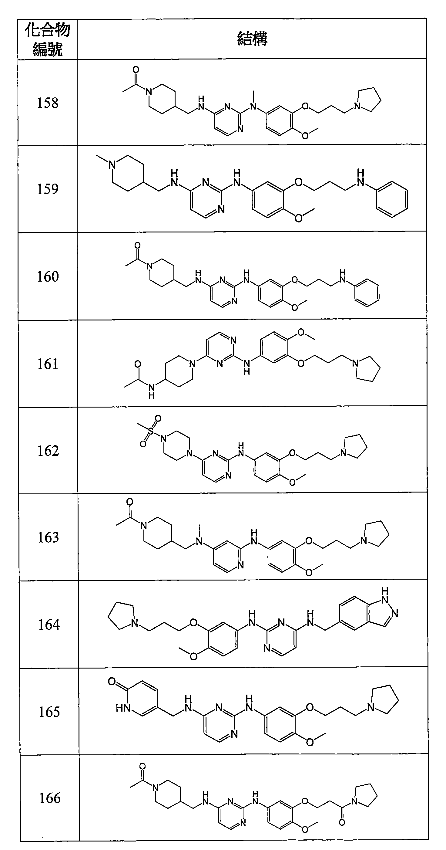 Figure 106112816-A0202-12-0108-965