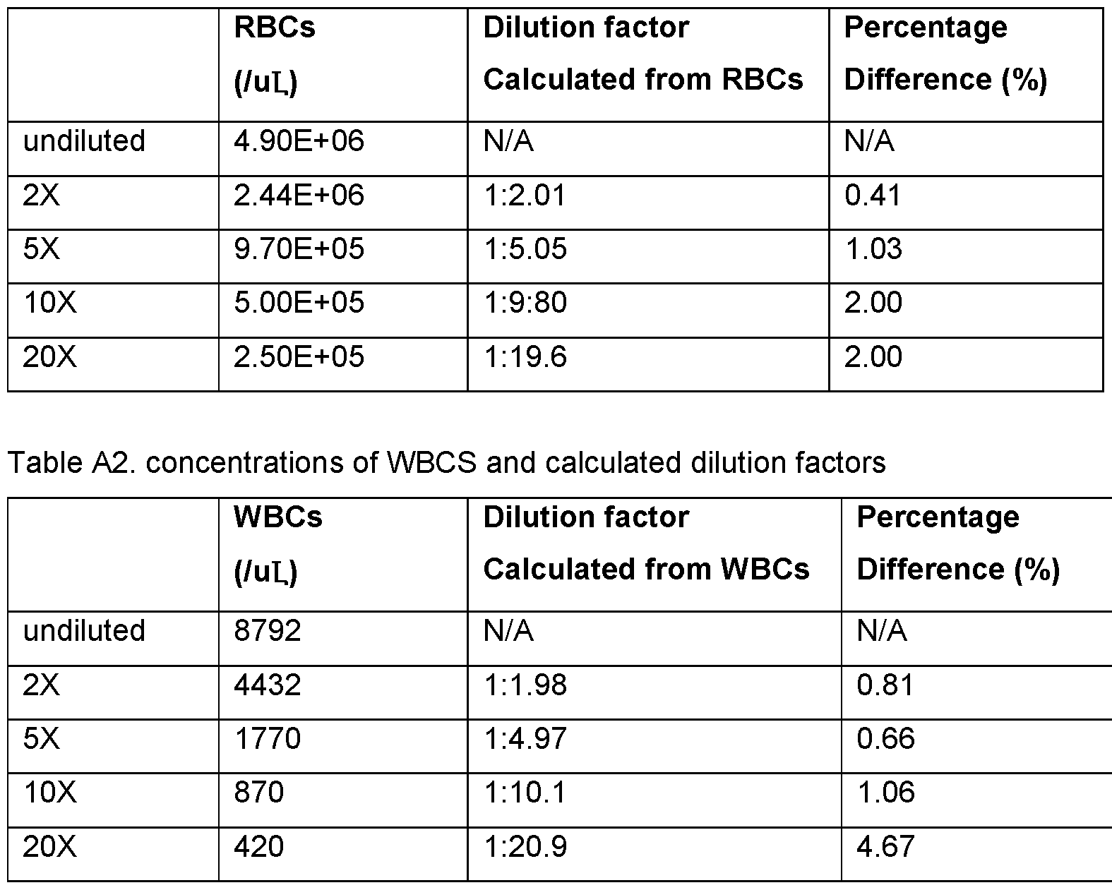Figure imgf000039_0001