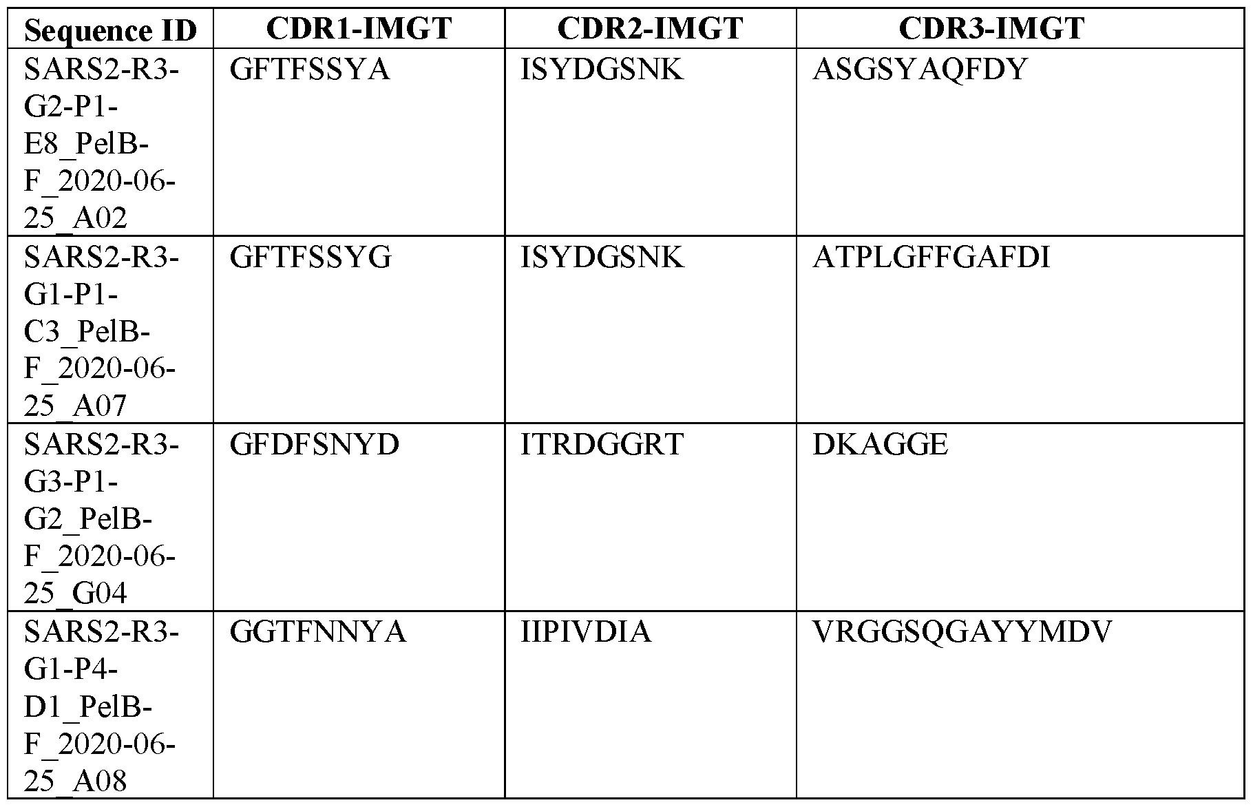 Figure imgf000088_0001