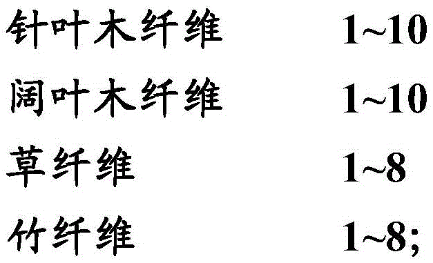 Figure FDA0003247356350000011