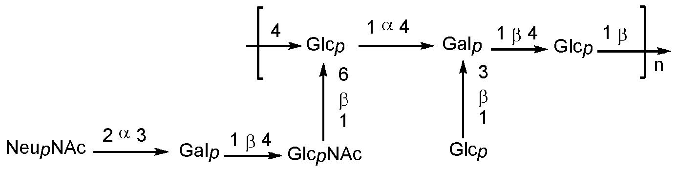 Figure 112017119035753-pct00012