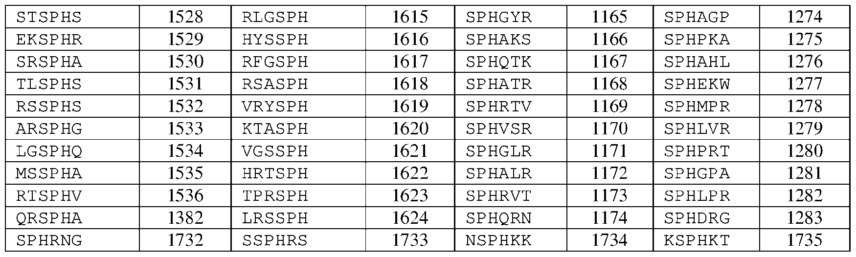 Figure imgf000037_0001